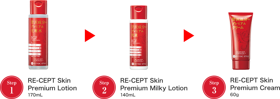 Step 1 RE-CEPT skin Premium Lotion 170mL Step 2 RE-CEPT skin Premium Milky lotion 140mL Step 3 RE-CEPT skin Premium Cream 60g