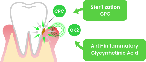 sterllization CPC/ Anti-inflammatory Glycyrrhetinic Acid