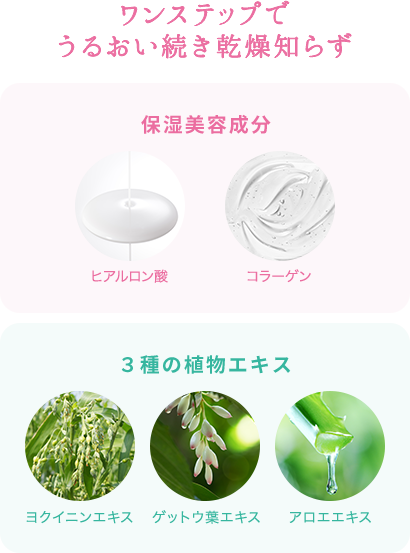 Wの有効成分が乾燥・肌荒れをしっかりケア 保水有効成分ヘパリン類似物質×肌あれ有効成分グリチルリチン酸ジカリウム