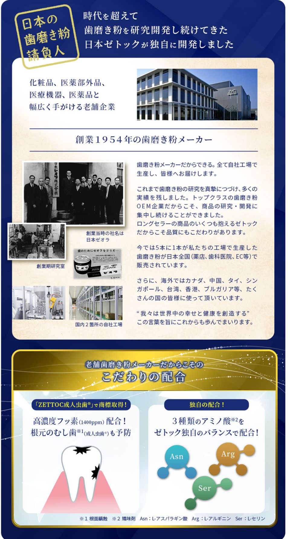 日本の歯磨き粉請負人 69年を超えて歯磨き剤を研究開発し続けてきた日本ゼトックが独自に開発しました