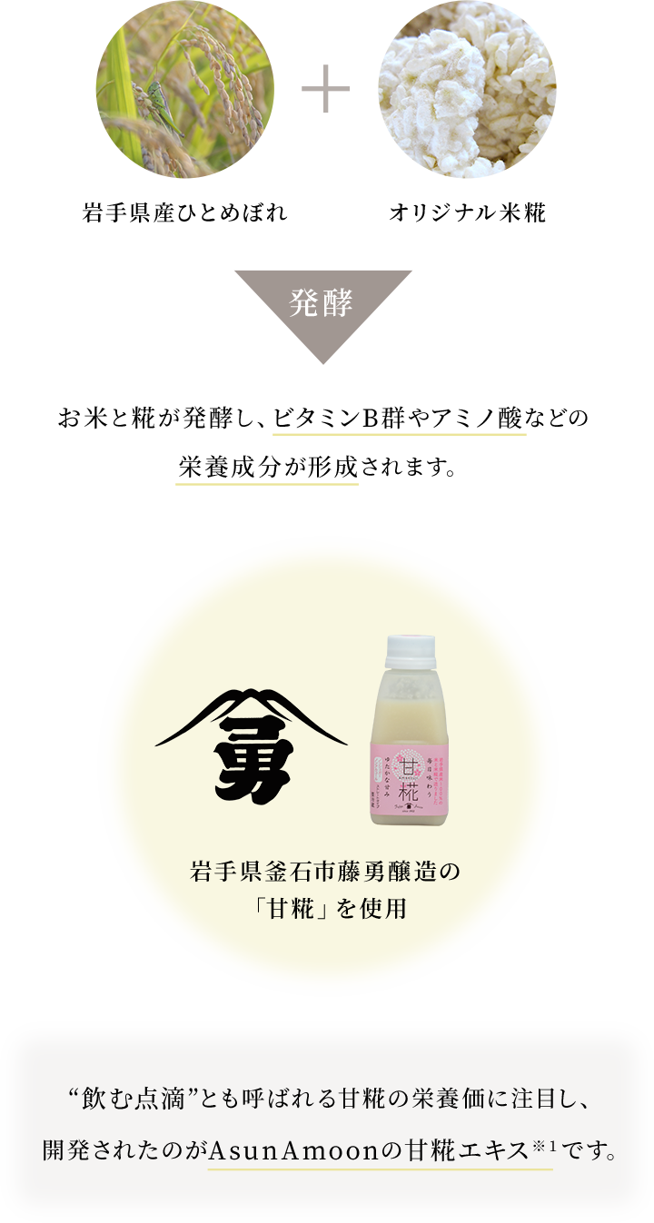 期間限定価格商品 AsunAmoon（アサンアムーン） ｜ ゼトックスタイル（ZETTOC アイケア