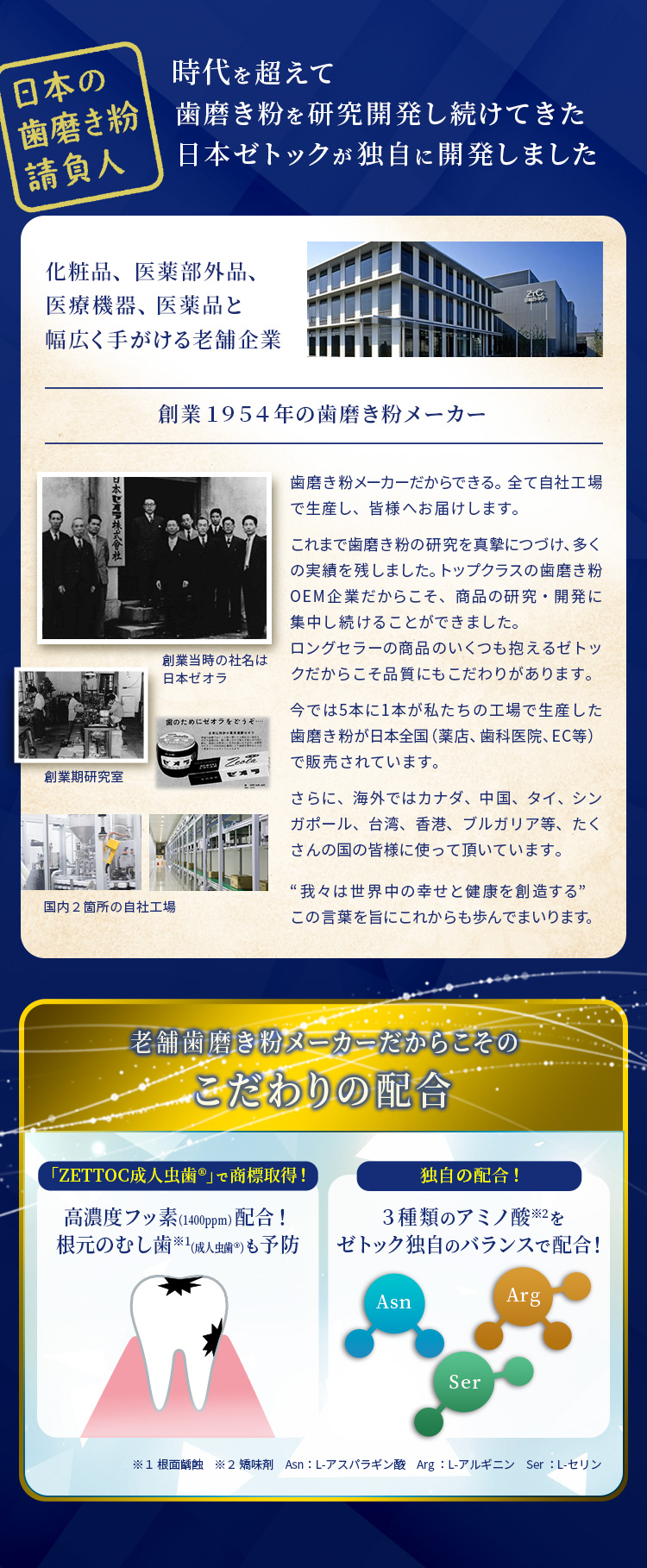 メディシャル ｜ ゼトックスタイル（ZETTOC STYLE）公式サイト